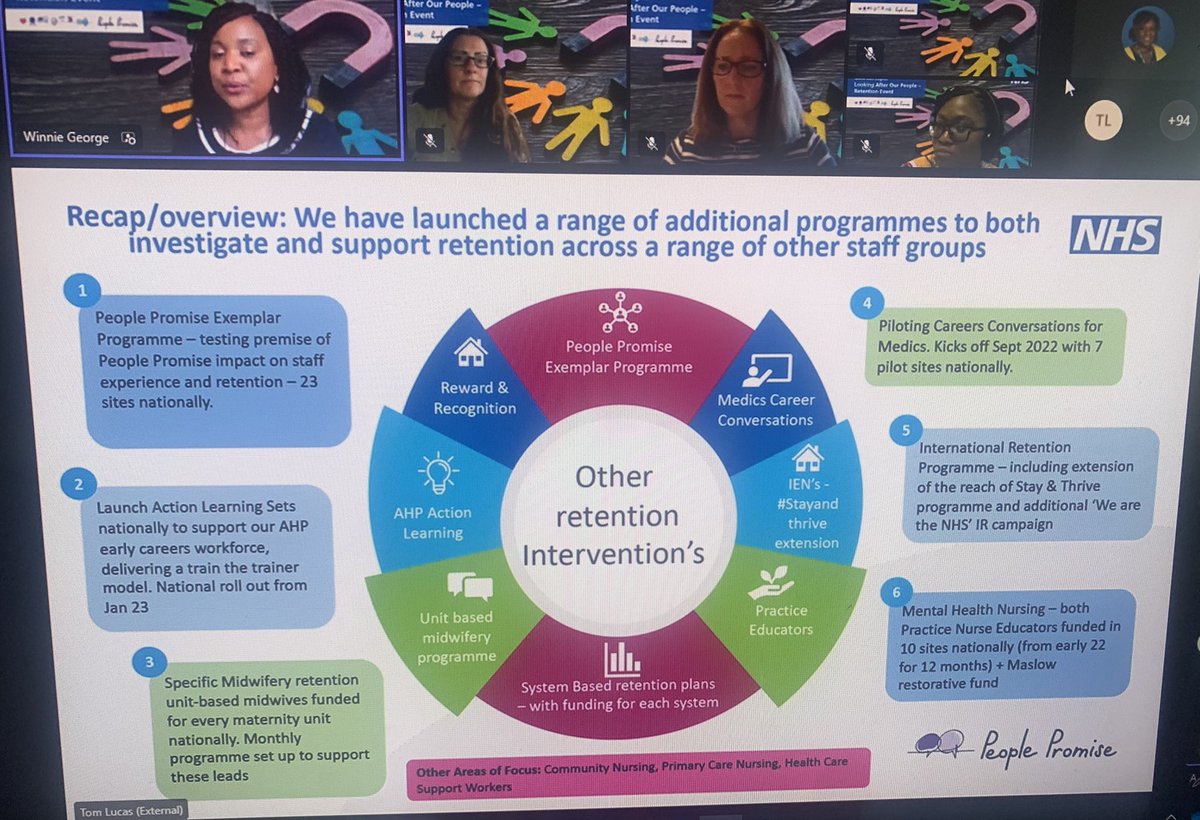 South East Retention event focus on Nursing & Midwifery retention Priorities with @WinnieGeorge18 sharing the range of programmes @RonkeAkerele @JohnDrew_1970 @Alisonsmith_99 @WinnieGeorge18 @EvonneHunt2306 @NHSsoutheast