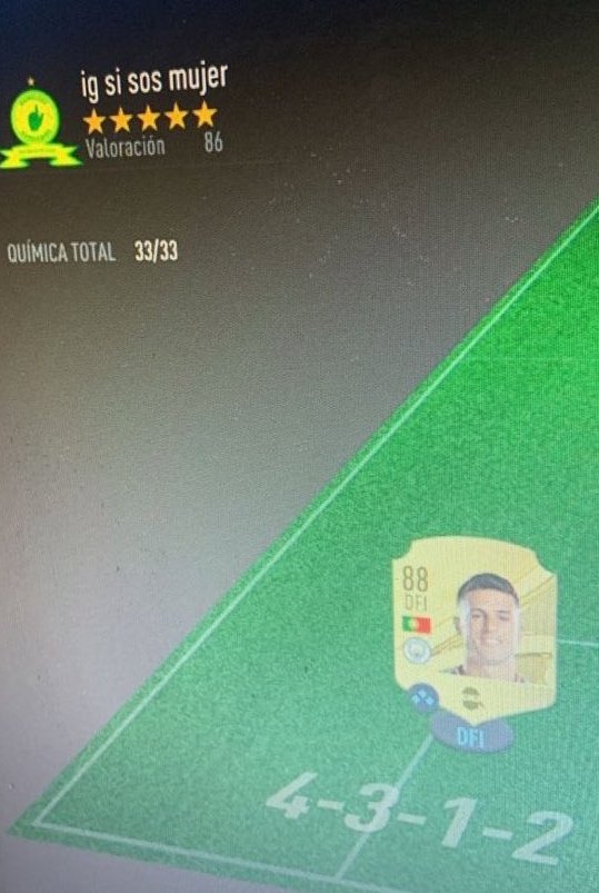 Este es alguien de vosotros 100%