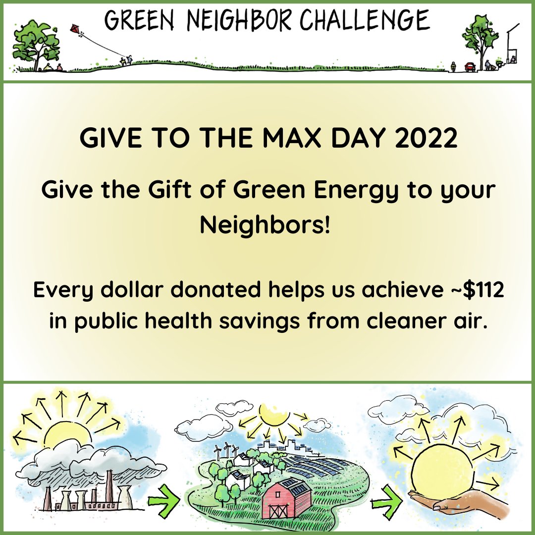 Green Neighbor Challenge tweet media