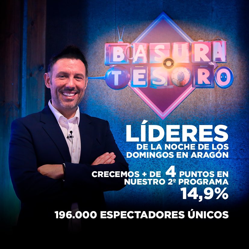BasuraoTesoro's tweet photo. FELICES de que os esté ENCANTANDO #BasuraOTesoro 🫶🏼 ¡Gracias por estos datazos increíbles!

Este domingo: 
12 nuevos objetos
2 nuevos concursantes 
y 5.000€ en juego 💰 

¿Serán los primeros en llevarse el gran premio? 

Descúbrelo el domingo a las 21:25h en @aragontv 🙌🏼💘 https://t.co/cYoGIPGyKD