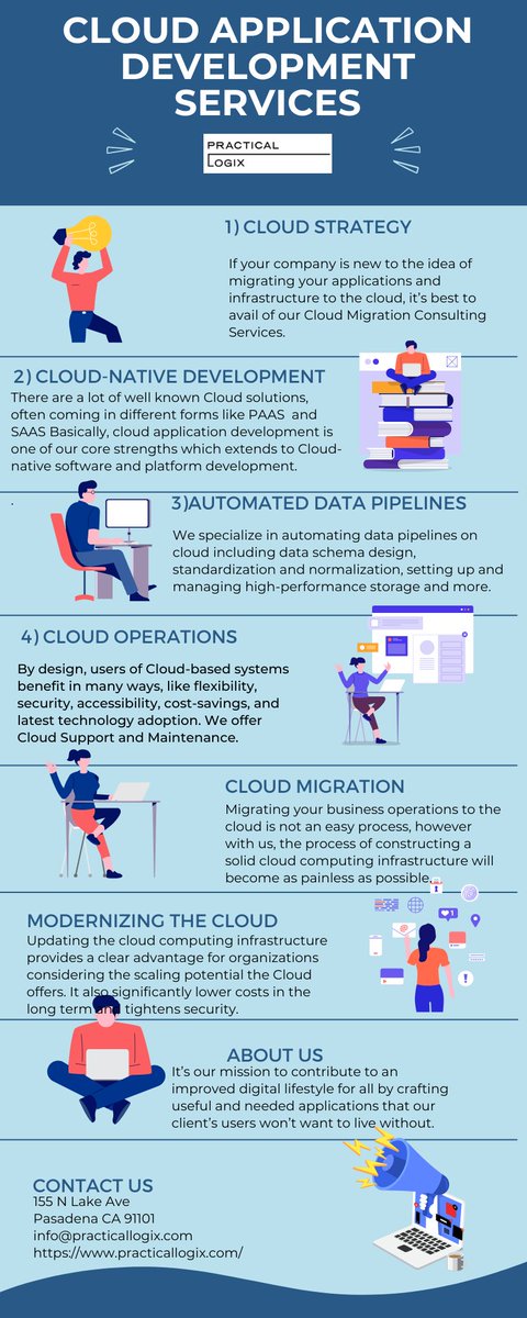 practicallogix's tweet image. Cloud Application Development Services: Practical Logix
Know more: practicallogix.com/services/cloud…
#cloudmigrationconsultingservices #cloudapplicationdevelopmentservices