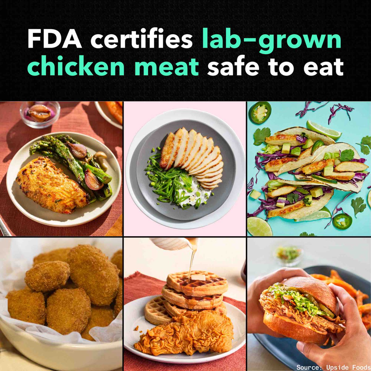 The FDA for the first time cleared labgrown meat safe for human consumption, the first hurdle