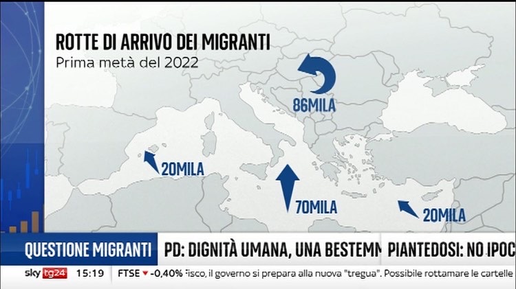 AgoraEurope's tweet photo. Ieri l'intervento di @CaterinaDiFazi1 a Sky tg24 sulla questione migranti https://t.co/U7Ut3wWlk3