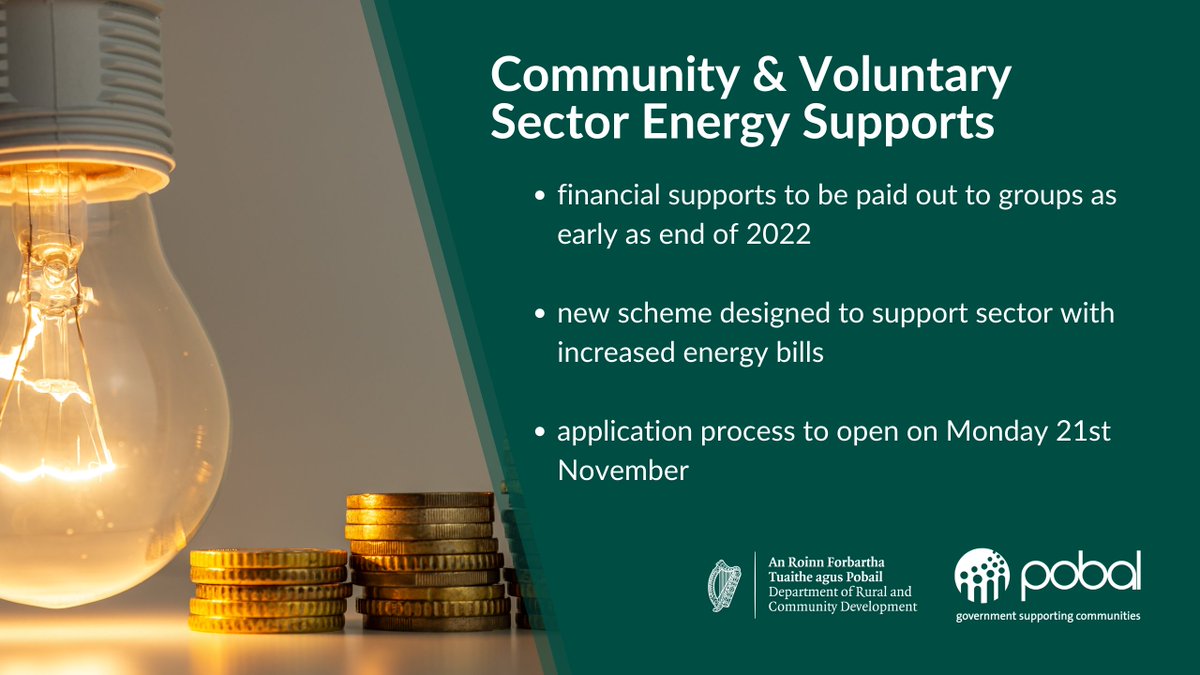 The Community and Voluntary Energy Support Scheme will open for applications to groups on Monday 21 November. 

This fund will be administered by @Pobal and is part of the #ReduceYourUse initiative.

Apply by the 2 December here > bit.ly/3hGYILZ #SupportingCommunities