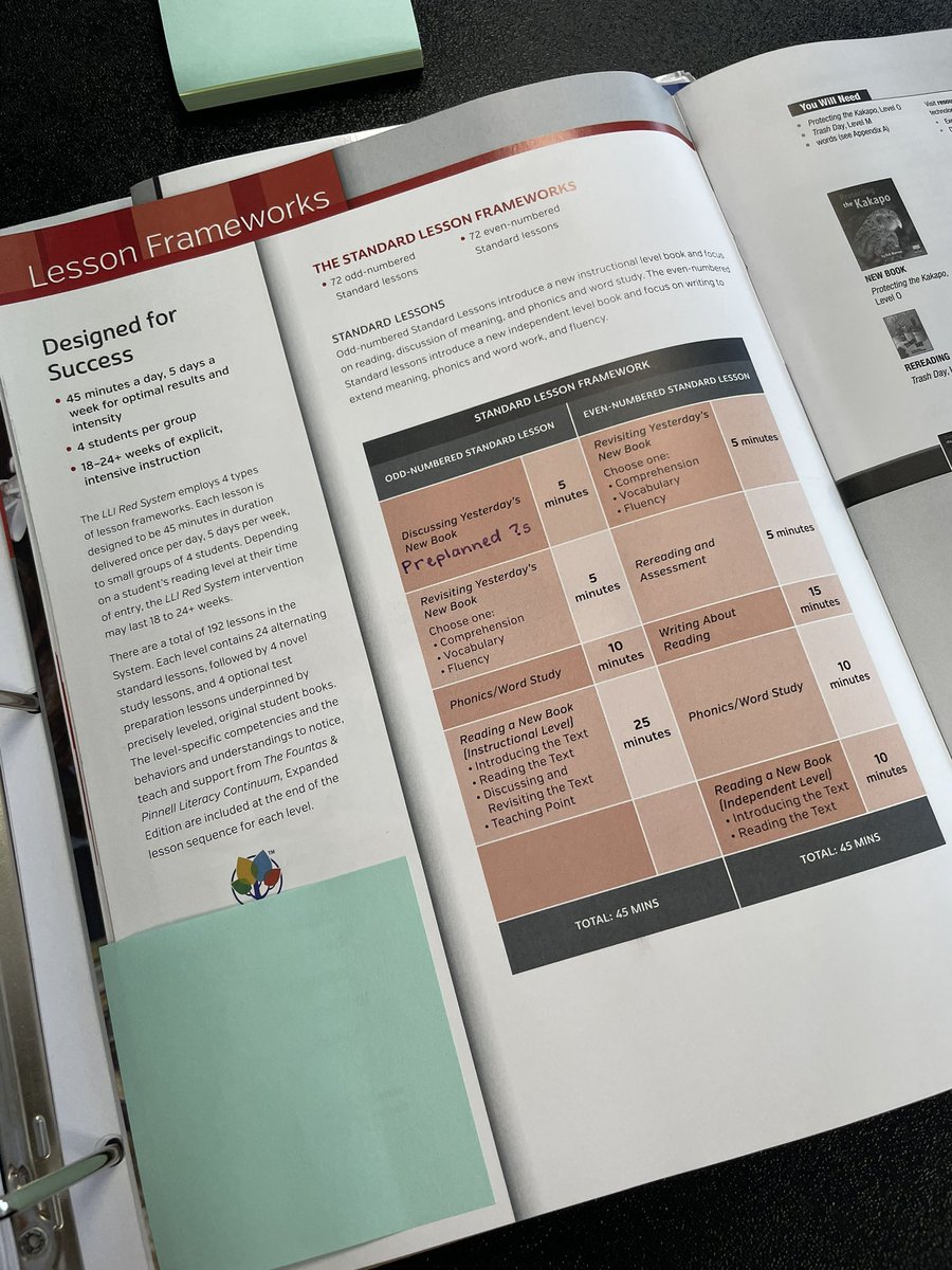 MrsMathe22's tweet photo. Digging deep into LLI today and tomorrow. I have already gained so much information to bring back to my kiddos! https://t.co/INw22eXuMo
