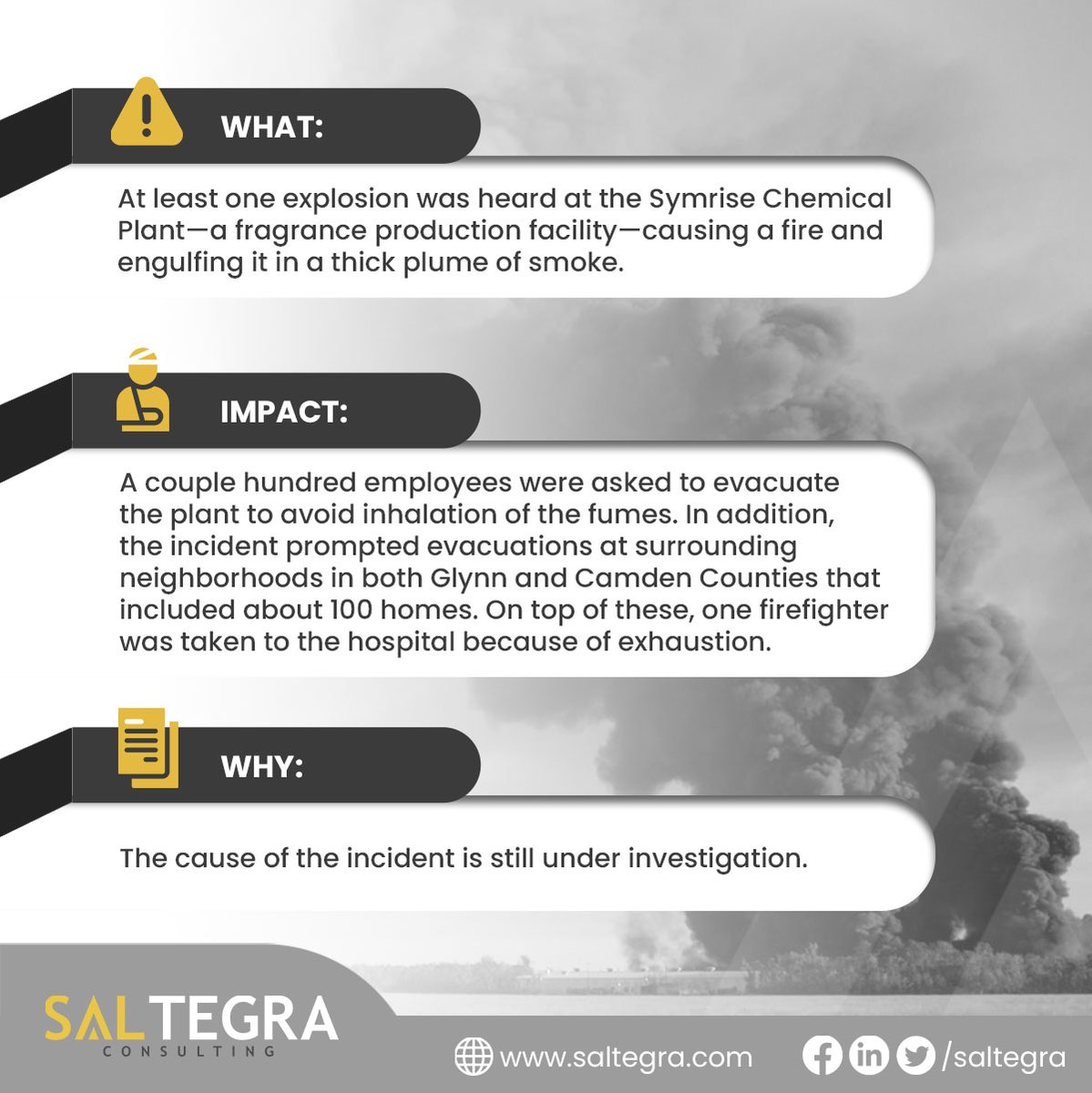 Read more about the Symrise Plant incident: yhoo.it/3NNqXo8

For more industry-related news, check Saltegra’s page daily. You can also learn more about chemical process safety by visiting our website at saltegra.com.

#SaltegraIncidentNews #Saltegra