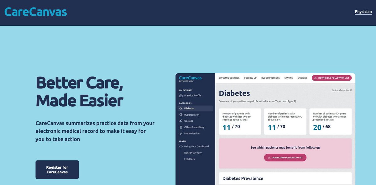 Tara Kiran (@tara_kiran) on Twitter photo This week, our team <a href="/UofTFamilyMed/">UofT Family Medicine</a> launched a BRAND NEW TOOL for family doctors to make BETTER CARE EASIER
CareCanvas.ca is a web-based dashboard that provides a snapshot of your practice and helps identify and close care gaps that have widened during the pandemic 🧵 This week, our team <a href="/UofTFamilyMed/">UofT Family Medicine</a> launched a BRAND NEW TOOL for family doctors to make BETTER CARE EASIER
CareCanvas.ca is a web-based dashboard that provides a snapshot of your practice and helps identify and close care gaps that have widened during the pandemic 🧵
