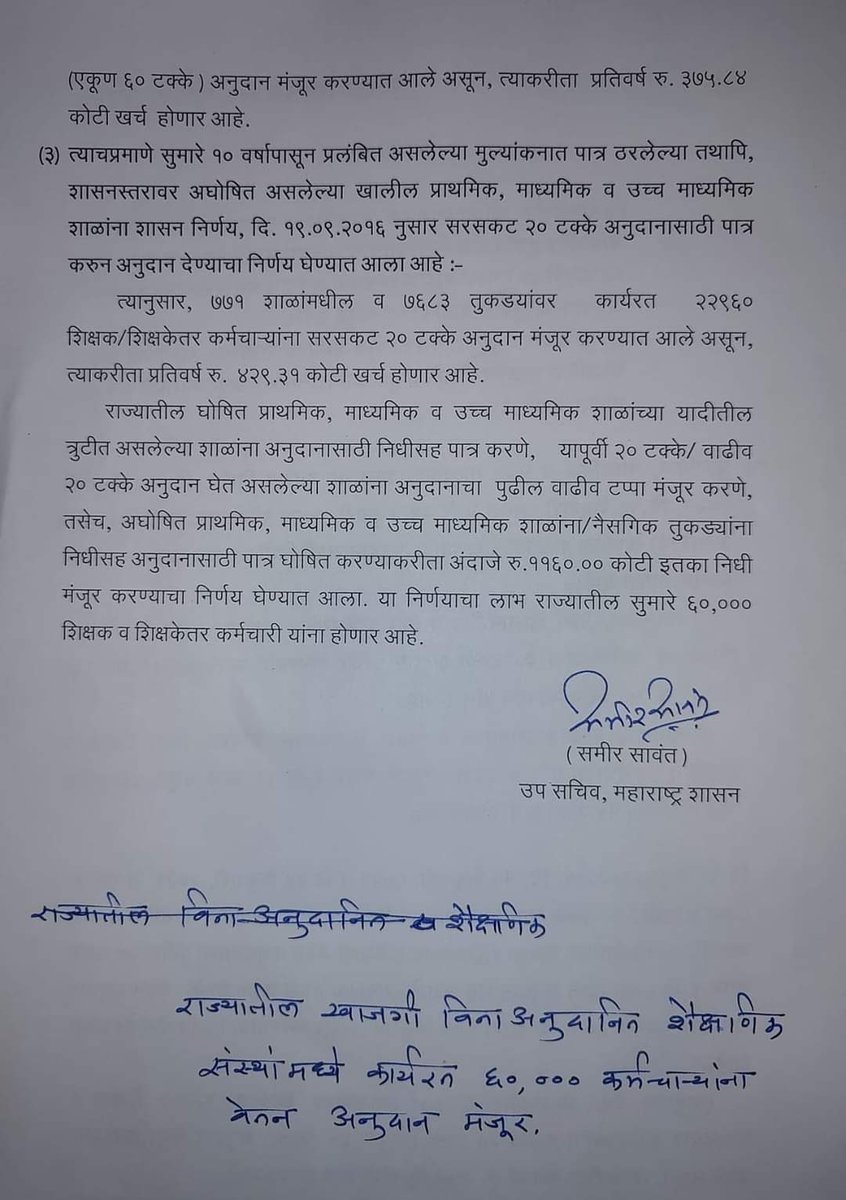 VasantHarkal's tweet photo. राज्यातील विनाअनुदानित, अघोषित, त्रुटी पात्र शाळांना 20 टक्के ,आणि 20 व 40 टक्के अनुदान घेत असलेल्या शाळांना 20 टक्के वाढीव अनुदान देण्याबाबतचा निर्णय शासनाने जाहीर केला 60 हजार शिक्षकांनाअंशतः न्याय मिळाला आहेआता सरसकट 100 % देऊन कायमचा प्रश्न सोडवावा,@Dev_Fadnavis @dvkesarkar https://t.co/mdEGEWN8fp