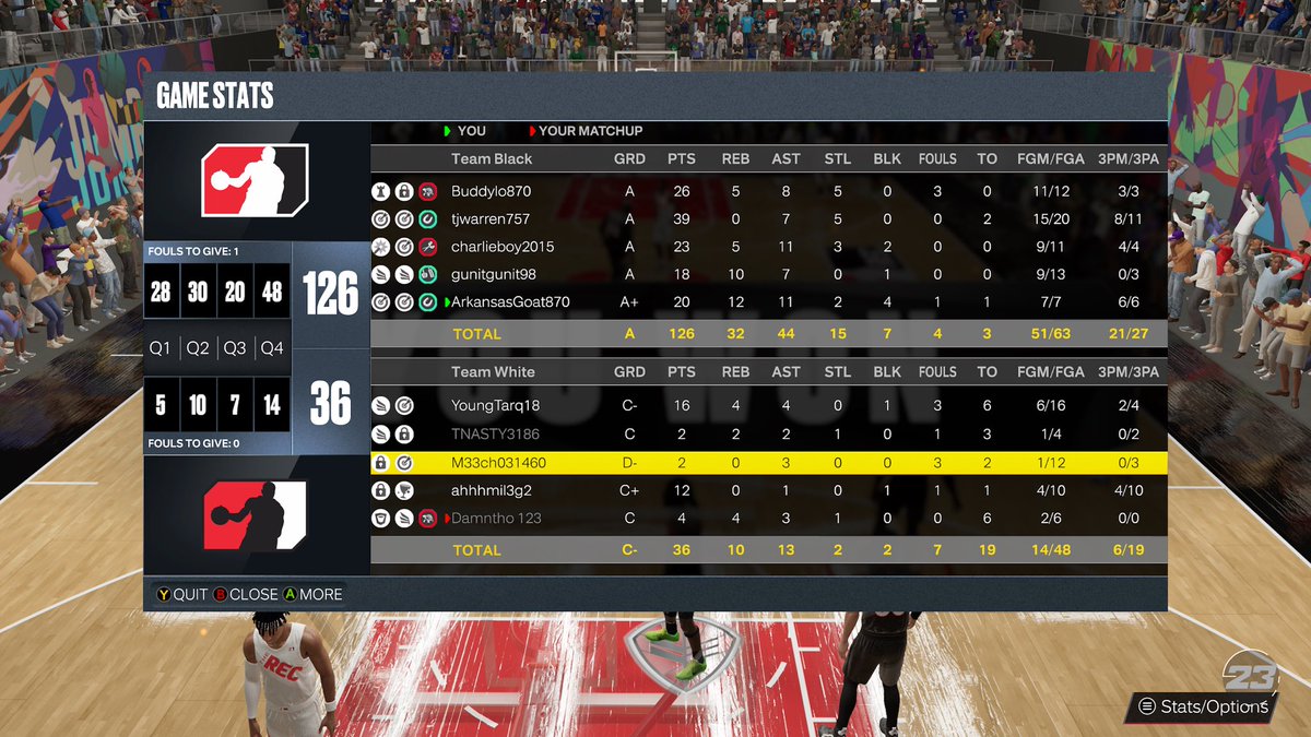 This could NEVER happen to me. I’d quit in 1st Quarter 🤦🏾‍♂️ <a href="/NBA2K/">NBA 2K</a> <a href="/Ronnie2K/">Ronnie 2K 2K26</a>