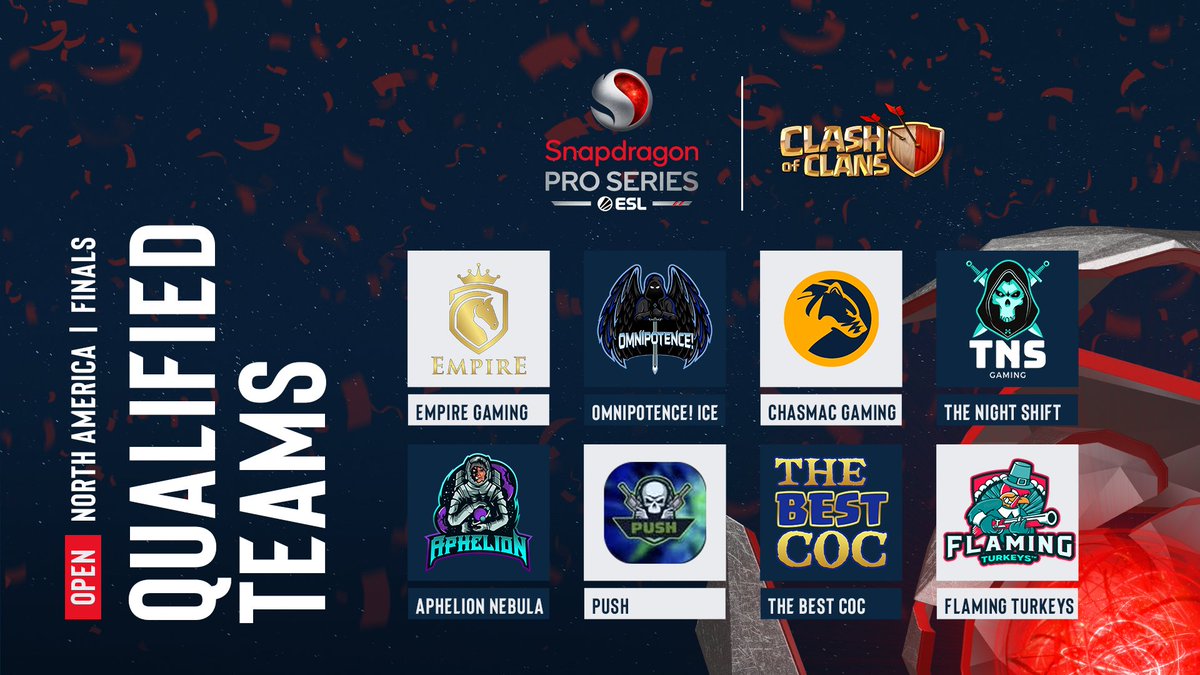ESLClashofClans's tweet image. 📢 [NA] SMO Final 1, powered by @Snapdragon, 8 teams will compete in a double elimination bracket! Which 3 teams will join @WarGloryCoC in the Challenge phase? Stay tuned! 😉

🗓️ Sat, Nov 19th @ 4:30 PM PT
📺 twitch.tv/esl_mobile | youtu.be/UG_sPYKXfLQ

#Snapdragon