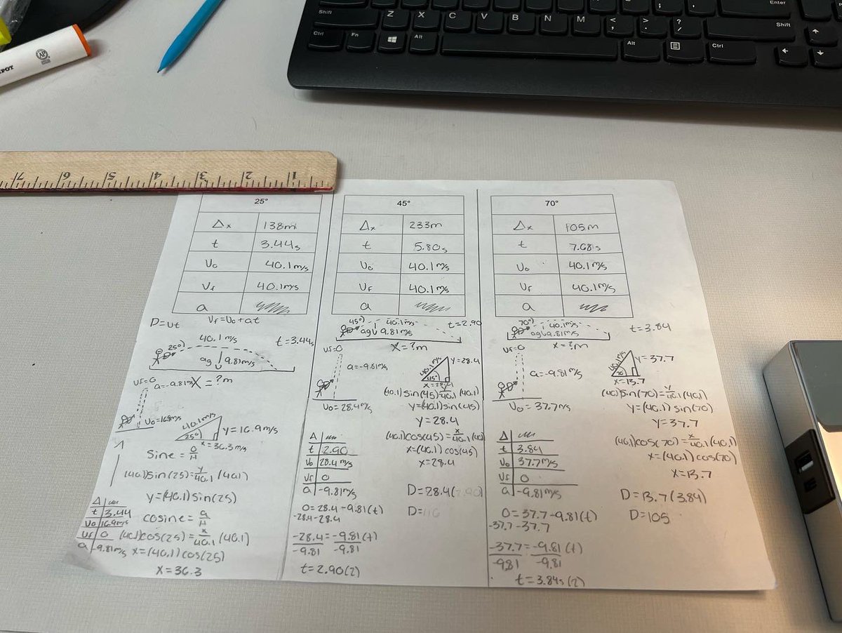 Vanguard Academy of Broken Arrow tweet media