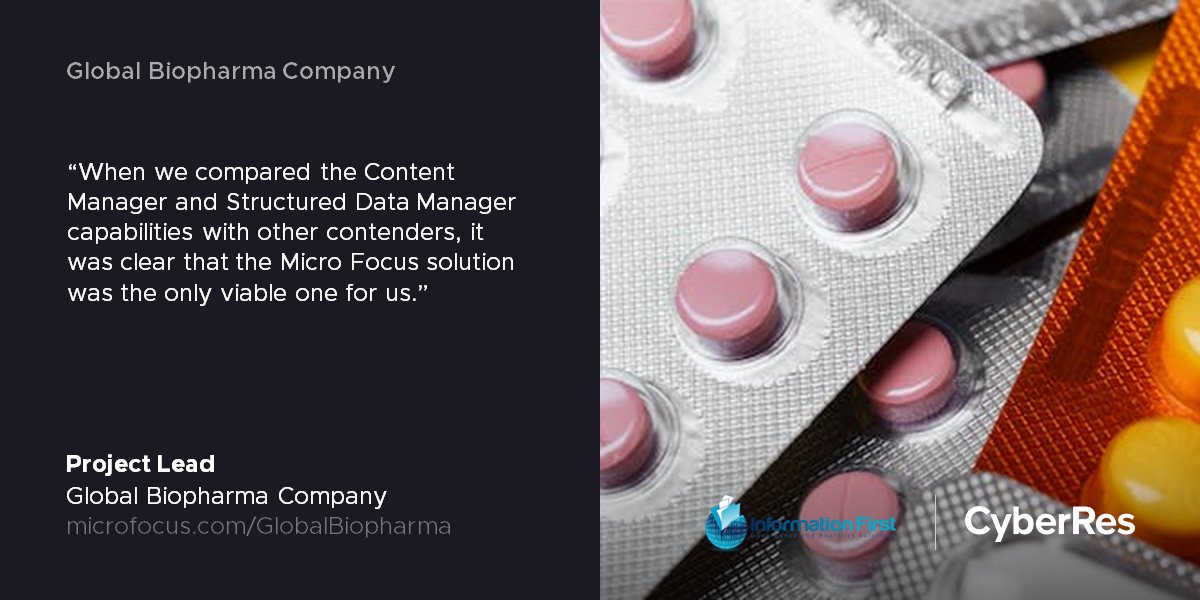 See why this Global Biopharma Company said “The Micro Focus solution was the only viable one for us,” in @MicroFocusSec's new #DataSecurity case study: | #DataProtection #DataPrivacy #CyberResilience #TeamMicroFocus bit.ly/3Apbk0G