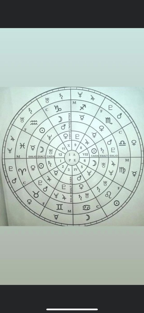 I saw this on fb. What is this??? 

Makes no sense