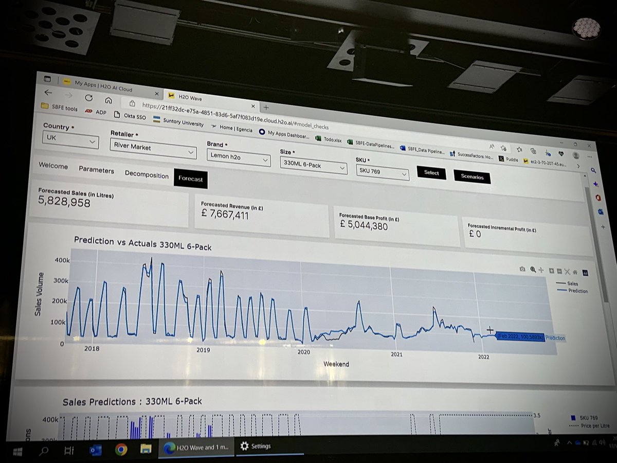 Nikolaos Vardakis from Suntory Beverage &amp; Food Europe presenting #wave app in <a href="/h2oai/">H2O.ai</a> cloud during #h2oworld in Dallas. the app is fully supported by models deployed in the <a href="/h2oai/">H2O.ai</a> cloud.
