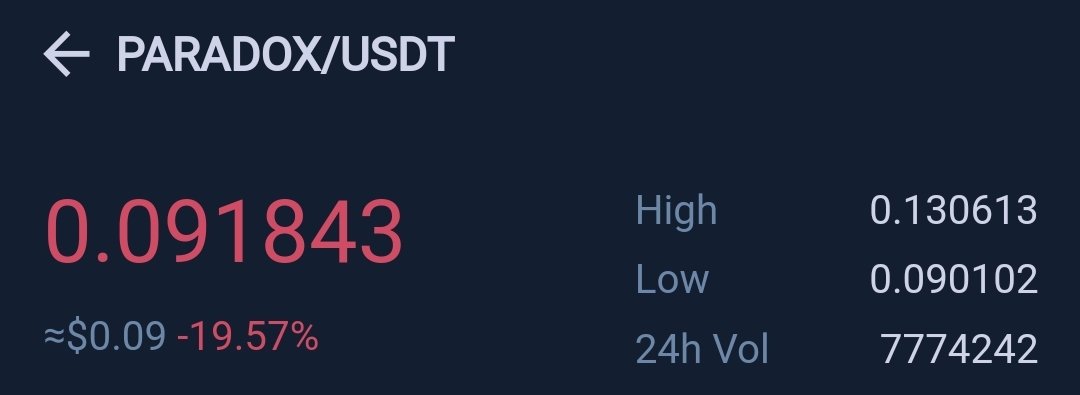 RandomThr0away's tweet photo. @NewOrthophony @ash_eth10 @Paradoxmeta_io @HuobiGlobal @BitMartExchange Falling at a rapid pace 💀💀💀 https://t.co/SjIhFeYJMm