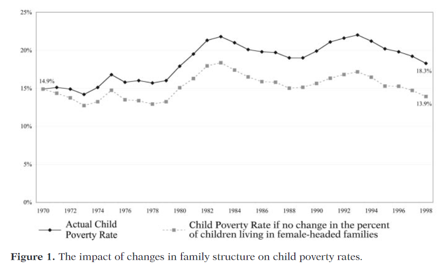 Brad Wilcox tweet media