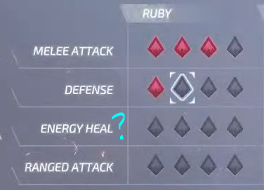 sytokun's tweet photo. Me trying to figure out why the shield stat in RWBY: Arrowfell that absorbs damage is called Energy and not the actual in-universe shield called Aura
#RWBY #RWBYArrowfell https://t.co/CkH2A43rXc