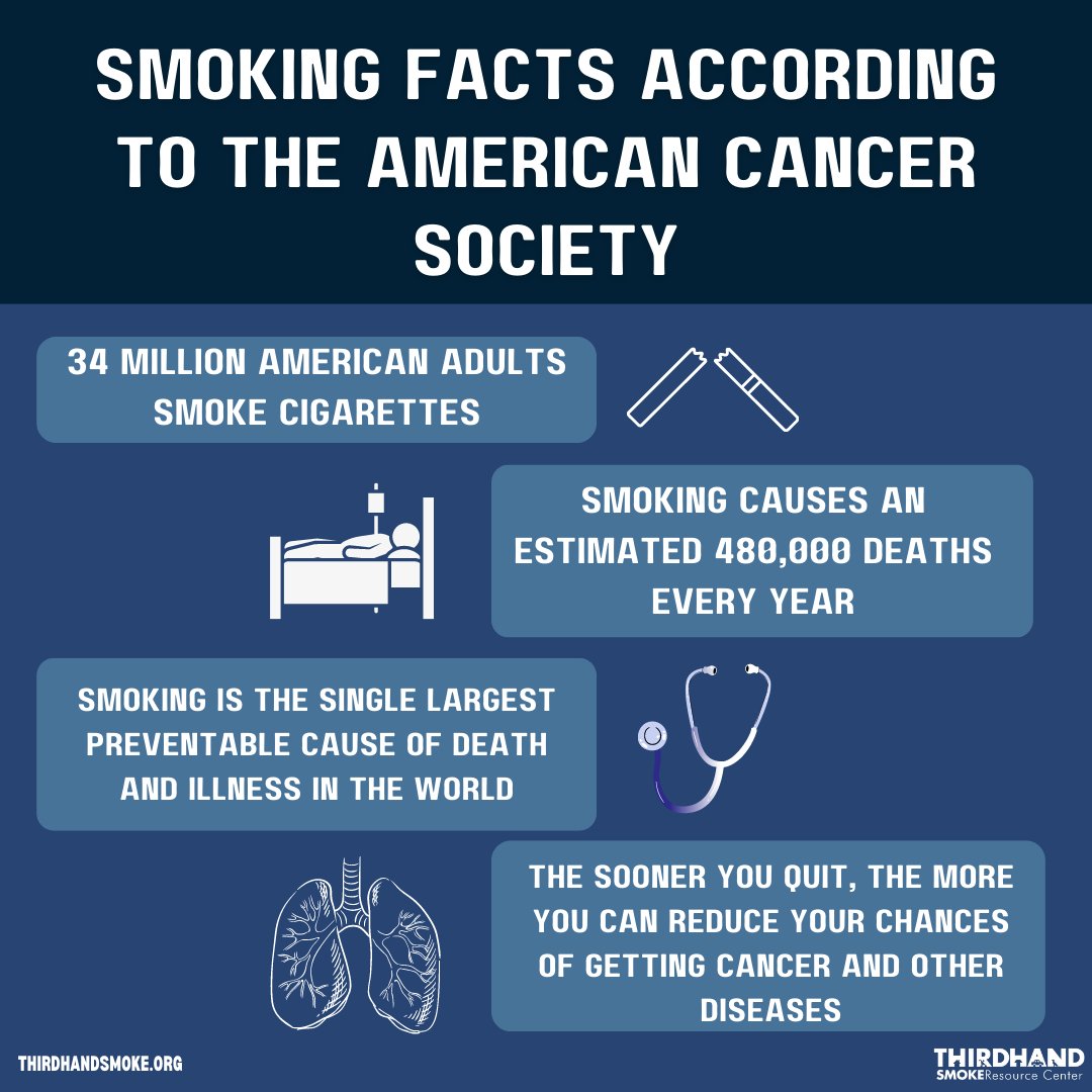 THSResources's tweet photo. Today is a great day to quit smoking! Let today be the first day of your smokefree life!

#thirdhandsmoke #greatamericansmokeout #tobaccofree #takedownbigtobacco #livesmokefree #notobacco #KickItCA https://t.co/VRy2y3F80k