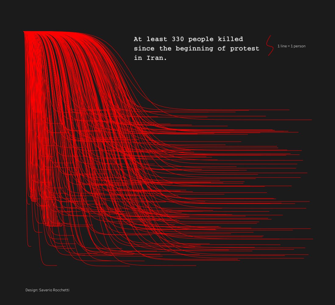 Saverio Rocchetti tweet media
