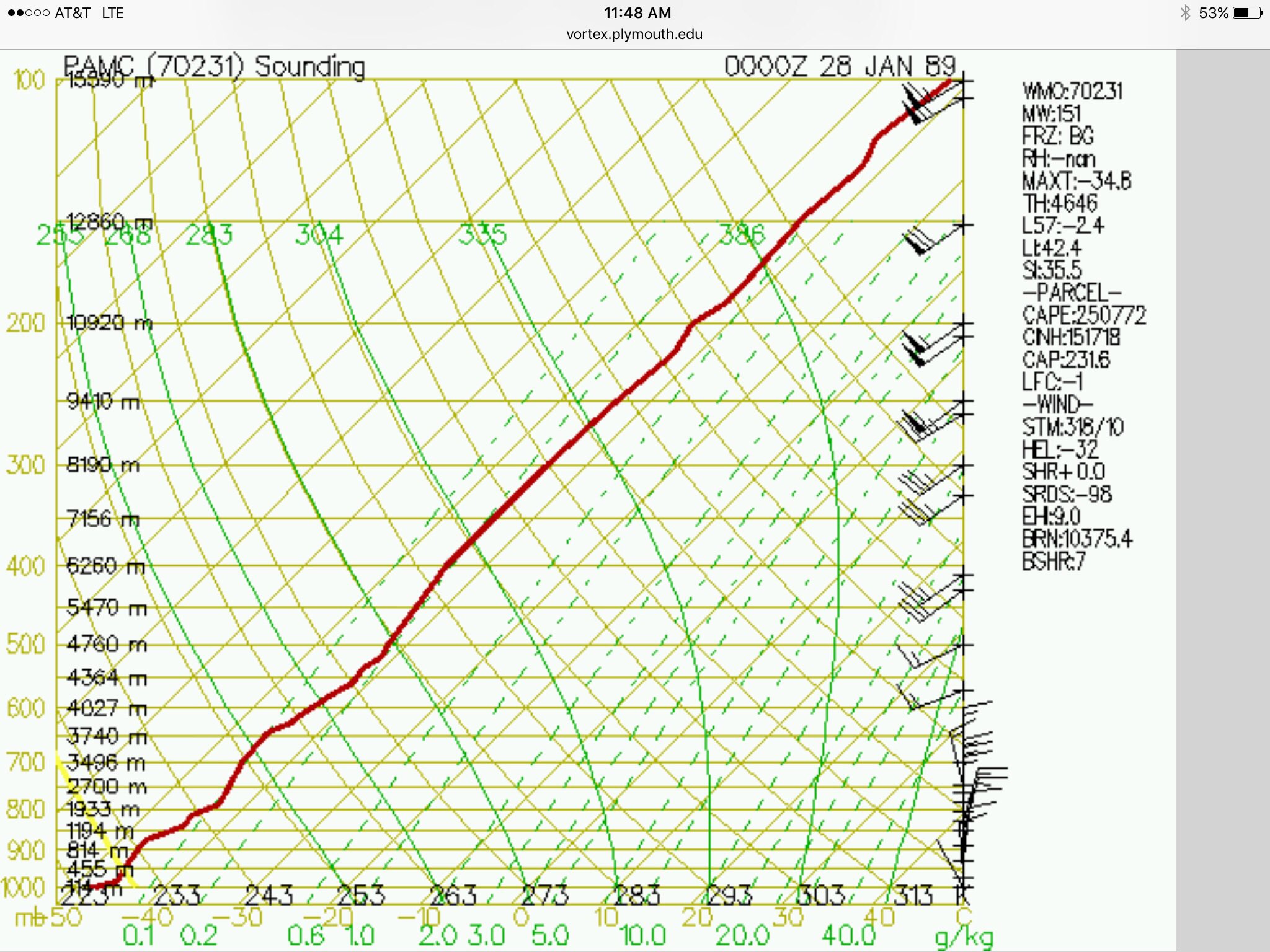 Richard Heatwave Berler on Twitter "mikarantane Here’s 2 interesting