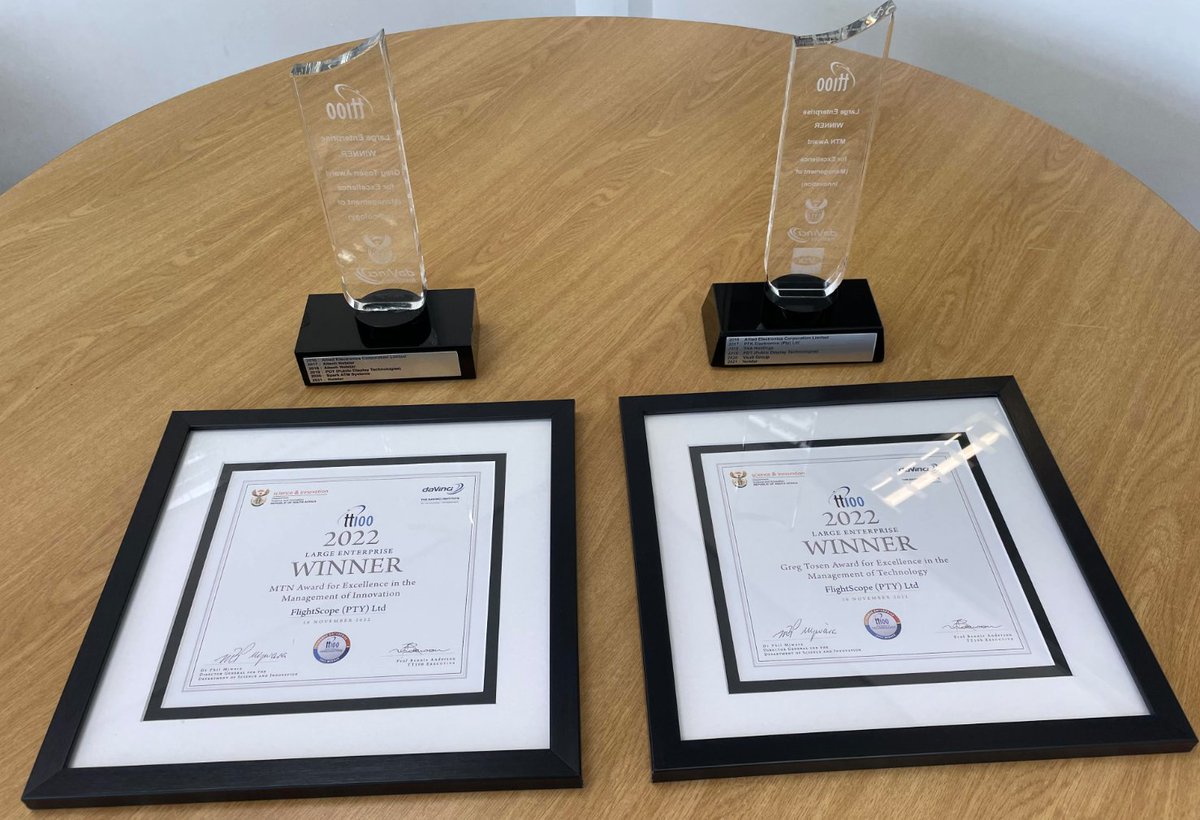 FlightScopeGolf's tweet image. We are proud to announce that we won awards from the tt100 Business Innovation Awards in two different categories: Management of Technology and Management of Innovation. Thank you to tt100 for the recognition #PerformanceDataYouCanTrust