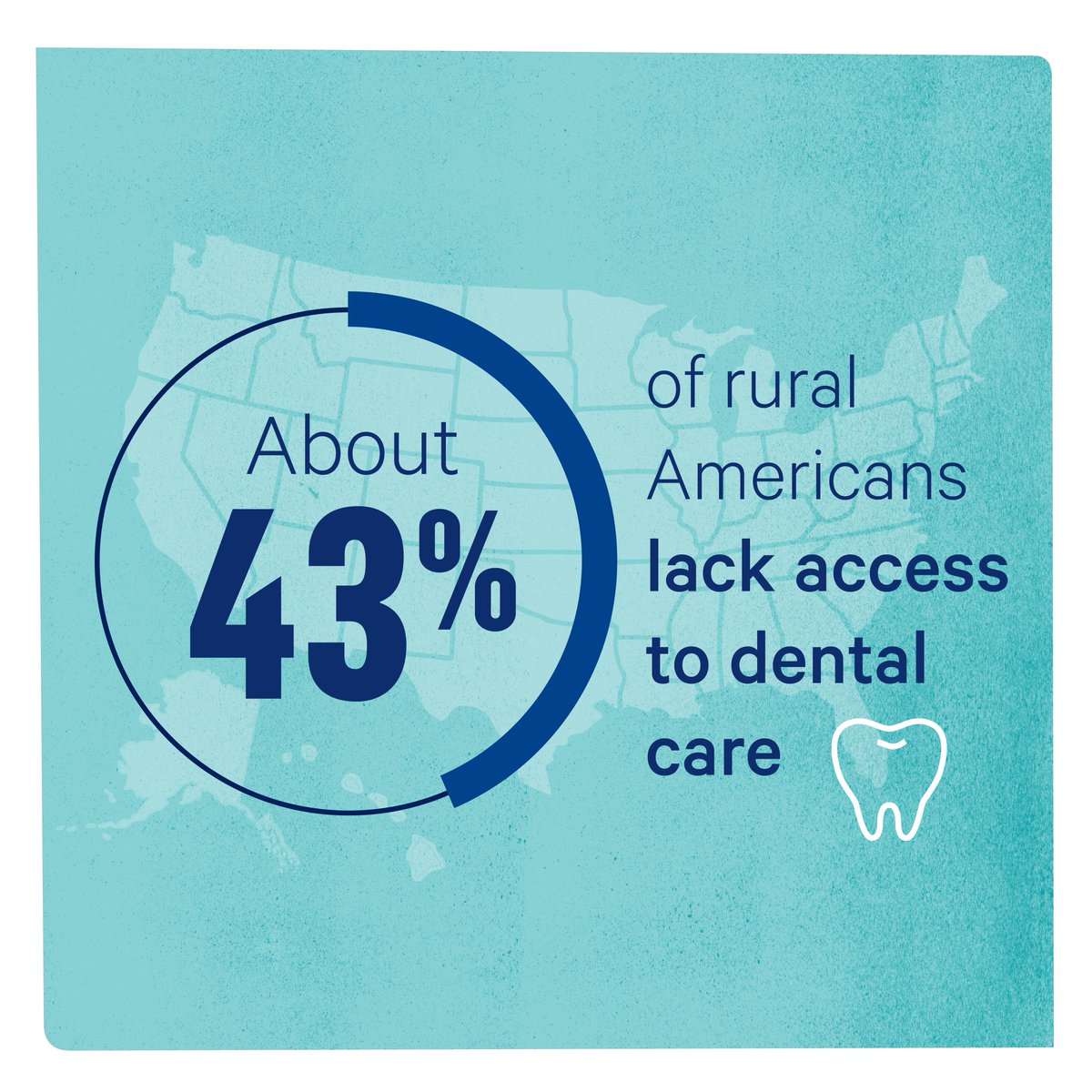 It's #RuralHealthDay. Rural Americans face many barriers to accessing dental care. DentaQuest is dedicated to expanding access to care and changing systems to support communities that need it most. 

dentaquest.com/oral-health-re…