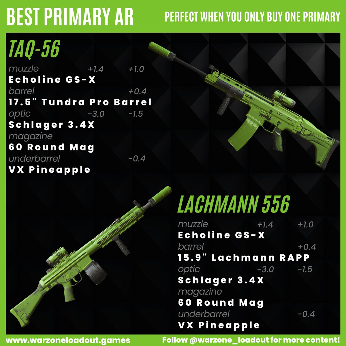 🔫 Best primary AR 🔫 In Warzone 2.0 you will most of the time buy only one primary weapon from a buy station (Not a full loadout). You need this one gun to be consistent and reliable. The TAQ-56 & Lachmann 556 fit perfectly this criteria. #Warzone2 #Warzone