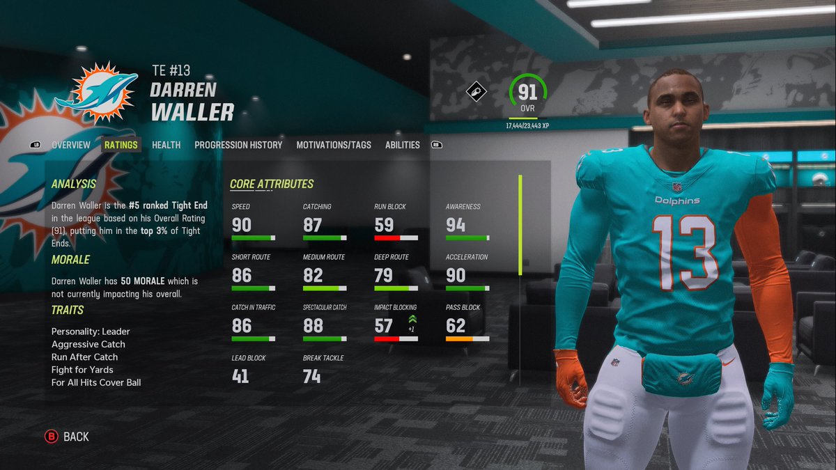 Grid_Bengals_'s tweet photo. We would like to welcome 2 veterans to South beach.

Edge Rusher: Khalil Mack 
Tight End: Darren Waller

@AllMaddenGaming 
#AMGSeason12 https://t.co/KamLfzeiBR