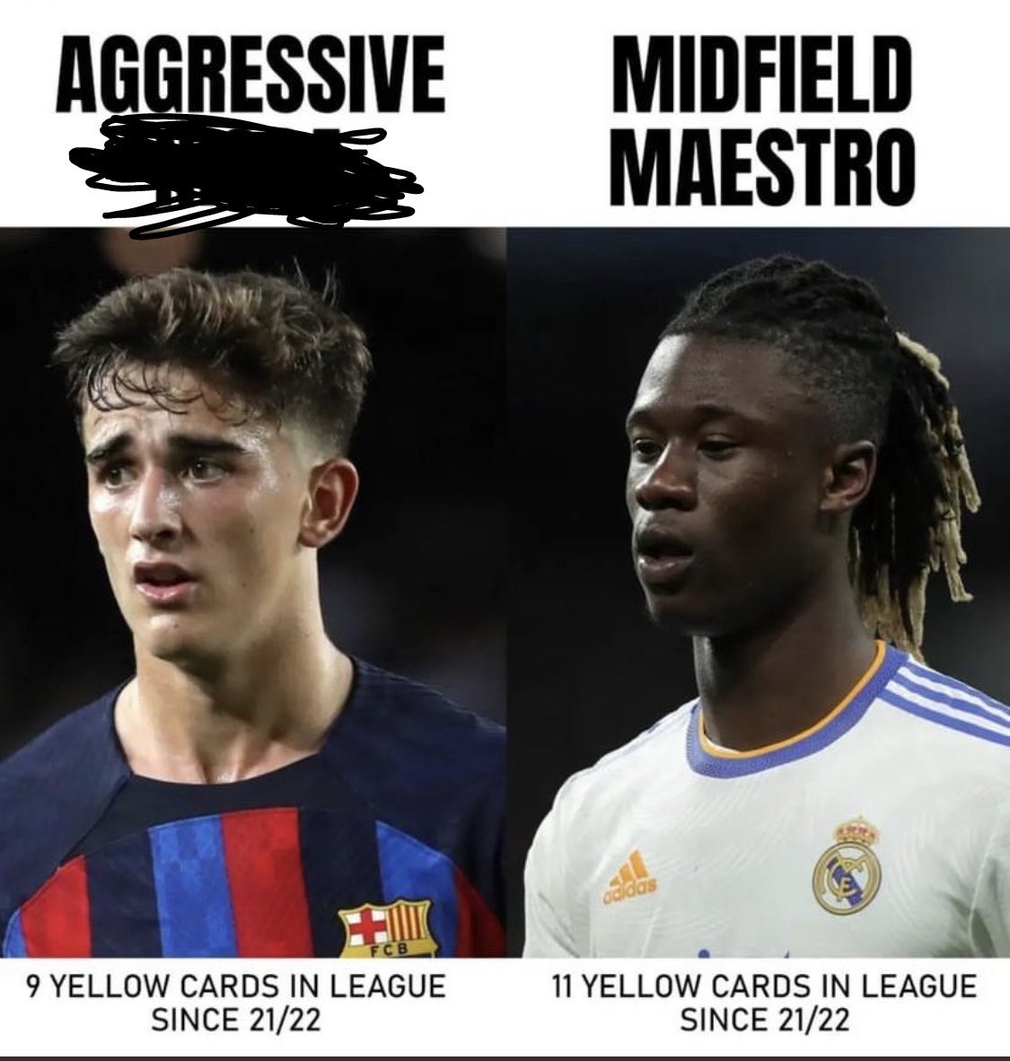 33kvms's tweet photo. Gavi 2 buts en sélection en jouant relayeurs à 17 ans
Vinicius 1 but en sélection en jouant ailier à 24 ans https://t.co/K9zMtwsXae