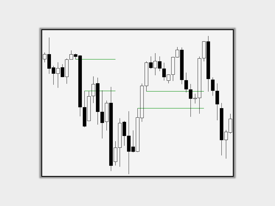 WB On Twitter What Is A Fair Value Gap 1 It Is An Imbalance wb-on-twitter-what-is-a-fair-value-gap-1-it-is-an-imbalance