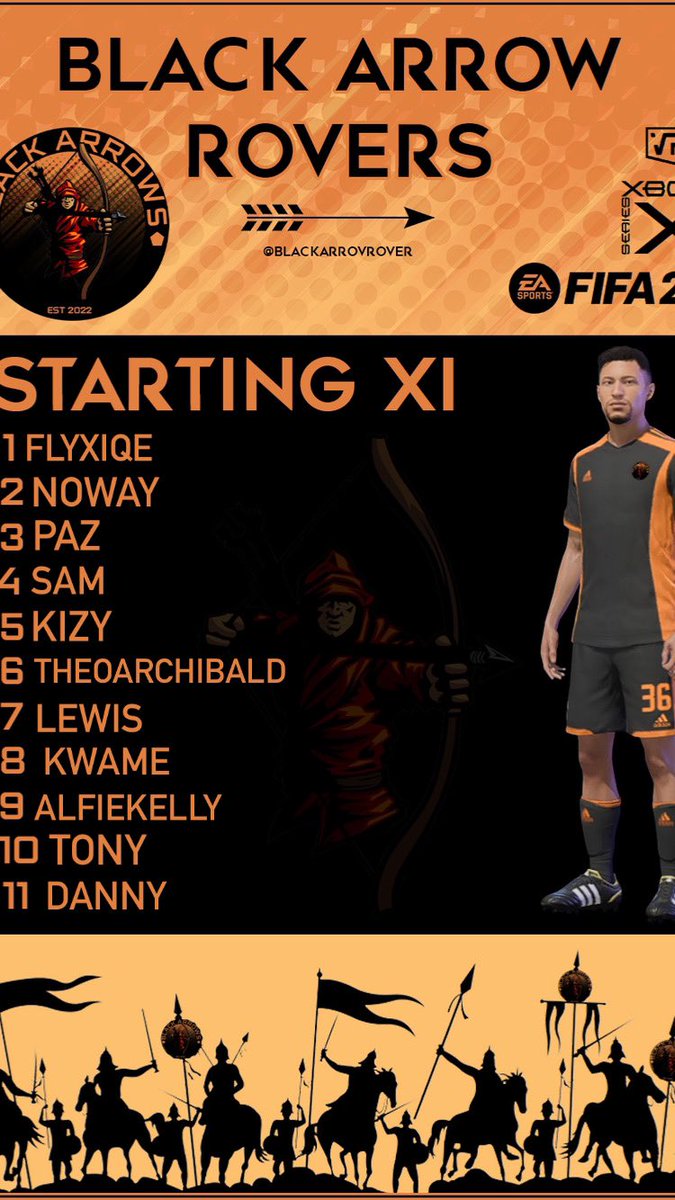 Here’s how we line up in tonight’s games!