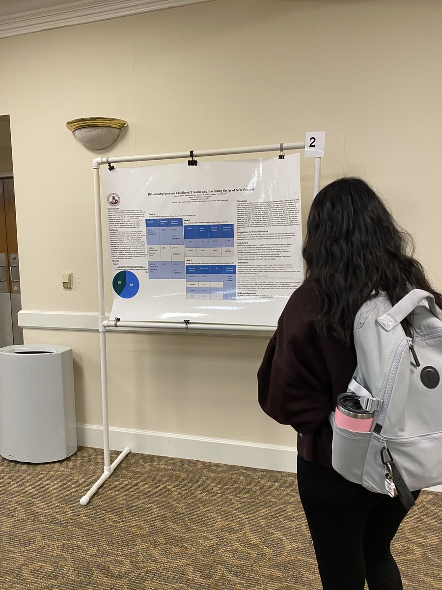 Here at the undergraduate research at this prevention of Relationship between childhood trauma and parenting styles that it’s significantly positive that new parents have a different way of raising kids with trauma then other parents <a href="/MSUTexas/">Midwestern State University</a> #mcom1233