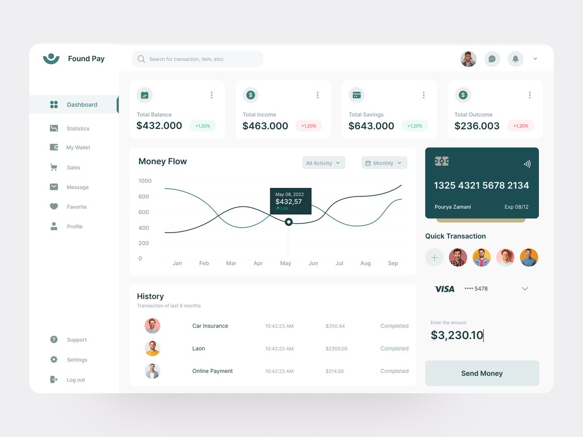 pixem_ui's tweet photo. Finance Dashboard UI Design π https://t.co/WDYupfIqDq
#uidesign #design #webappdesign #freedesign #freewebapp #dashboard #dashboarddesign #webappdesignfigma #mobile #uiuxdesign #figmadesign #gaminguidesign https://t.co/aA8pIguv8d