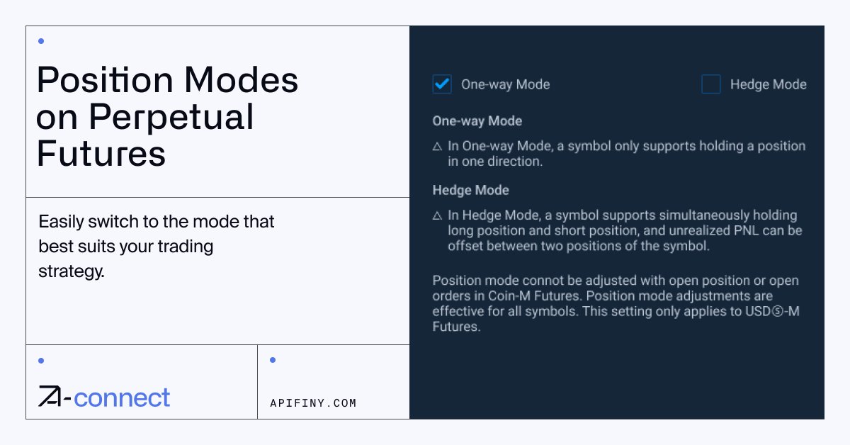ApifinyCrypto's tweet photo. Did you know Apifiny Connect supports both One-way and Hedge Mode for #PerptualFutures?

Easily switch to the mode that best suits your trading strategy.

Try it out now: https://t.co/PAEH1Gq48q https://t.co/g5uInzRD4q