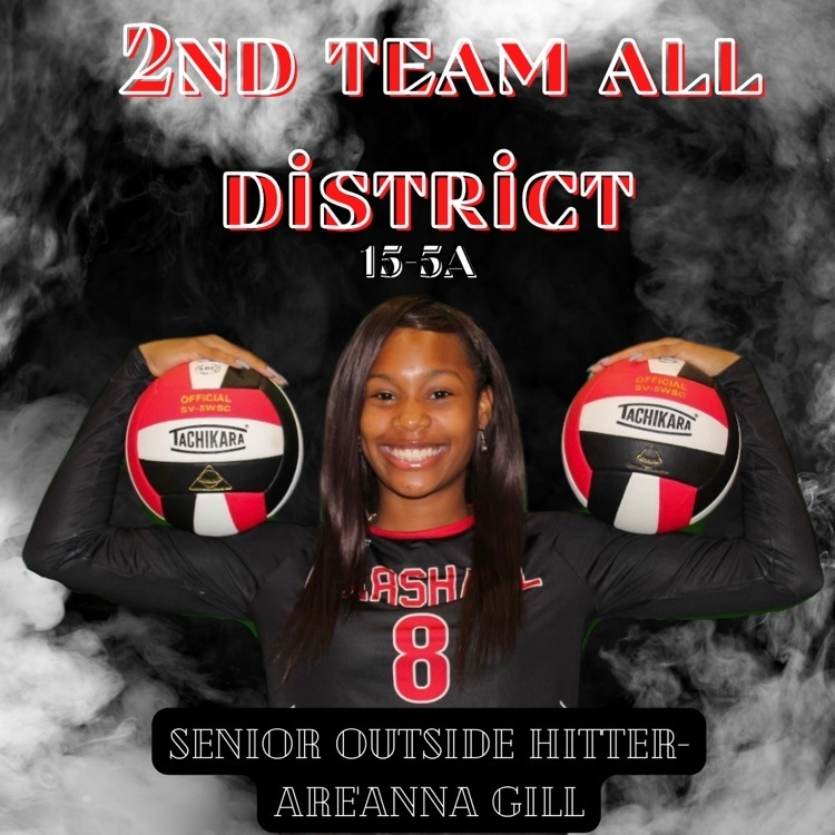 MarshallMavsAth's tweet photo. Congratulations to our volleyball girls on their All-District Awards!🤘🏐

Co-Libero of the Year: Isabella Emery
1st Team: Caitlyn Ellenburg
2nd Team: Are’Anna Gill
Honorable Mention: Claire Abney, Alyssa Helton, Alyson Roberson

#Unity #WeAreMarshall https://t.co/GF6A0aWyxB