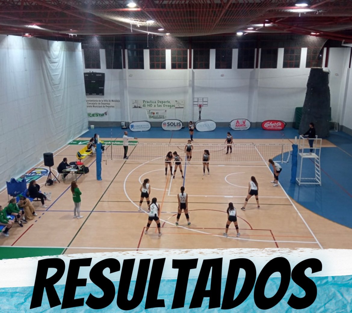 🏐 | 𝙍𝙀𝙎𝙐𝙇𝙏𝘼𝘿𝙊𝙎 𝙑Ó𝙇𝙀𝙔 𝙏𝙊𝙍𝙍𝙀𝙅𝙊𝙉𝘾𝙄𝙇𝙇𝘼𝙉𝙊

💙 Cadetes
🆚 AD Moraleja
❌ PERDIDO

💙 Alevines
🆚 AD Moraleja
❌ PERDIDO

💙 Infantiles
🆚 AD Moraleja
❌ PERDIDO

📲 #TorrejoncilloSiempreDeporte #TorrejoncilloVoley #DeporteTorrejoncillano
