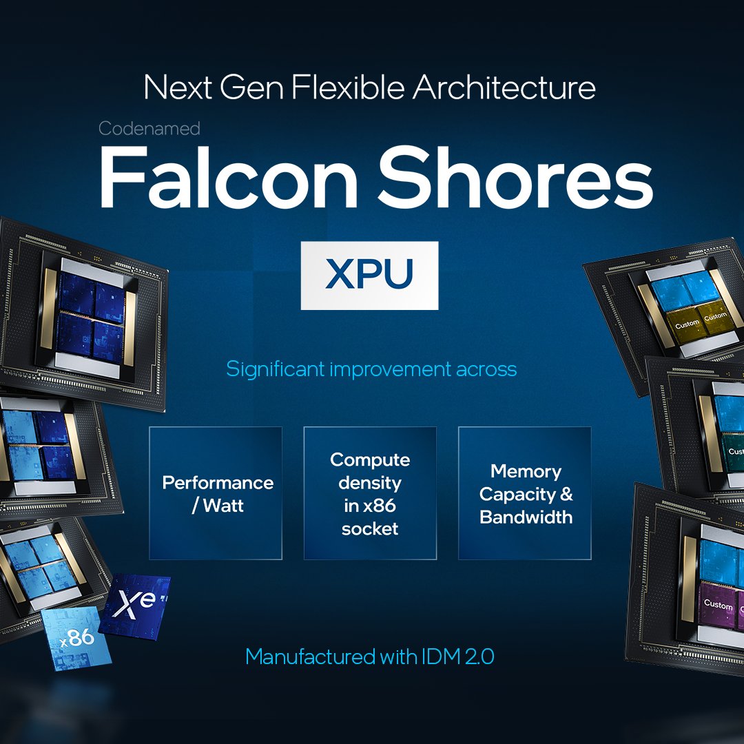 Intel Graphics tweet media