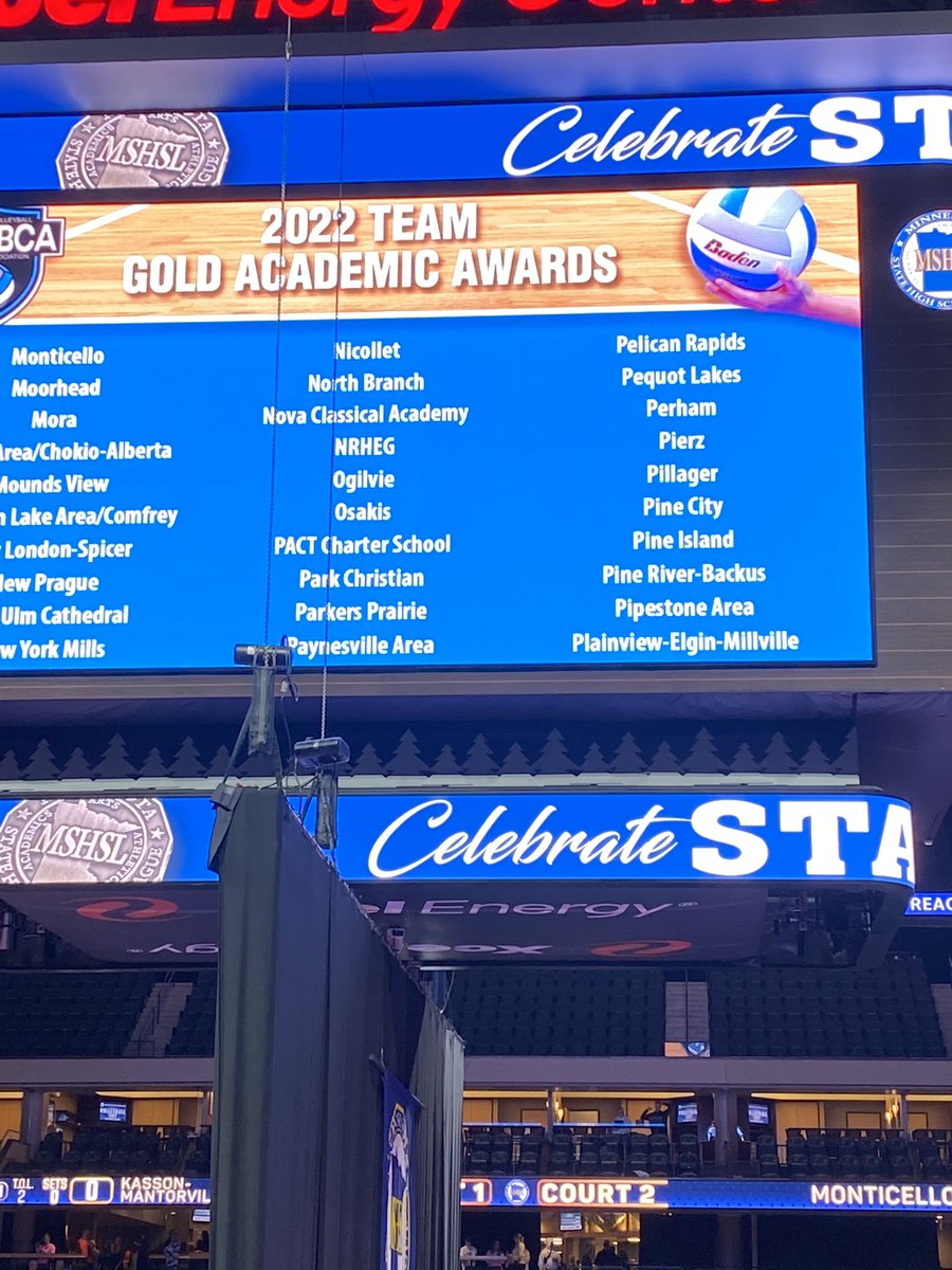 yellowjacketvb's tweet photo. What an amazing last week! Our team made the Gold Academic Award as a Team! We had 3 compete at the HOL All-Star Match! Great way to end the official season! https://t.co/M2DOAtCSGm