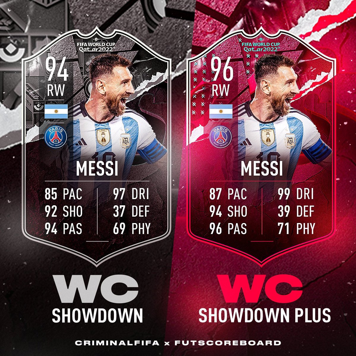 fr_madfut's tweet photo. Ces cartes là arriveront pendant la World Cup  !
Lionel Messi 🇦🇷 Showdown(94) et Showdown +(96) ! https://t.co/P71jGcVL9u