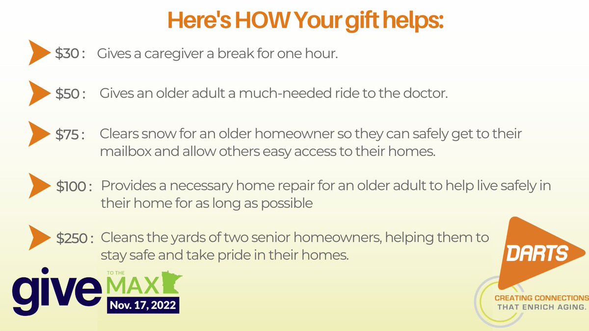 Today is Give to the Max Day! Take a look at how your gifts make a difference in the lives of older adults, today and everyday.
#GiveToTheMaxDay #GTMD22 
Visit givemn.org/dartsconnects