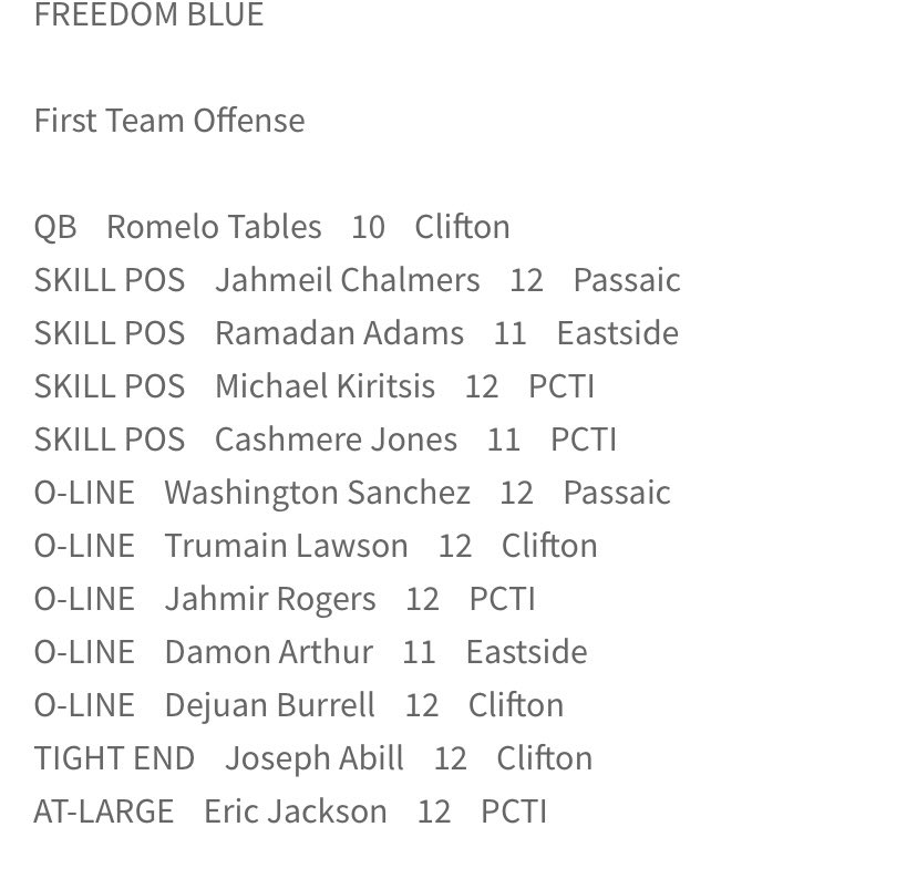 RomadonAdams8's tweet photo. I am honored to be selected first team all league! Thank you to the conference for selecting me and putting me in the conversation with other great athletes. But my work here is not done! #SeniorSeasonLoading @EastsideGhostFB https://t.co/VmKIsl4YuU