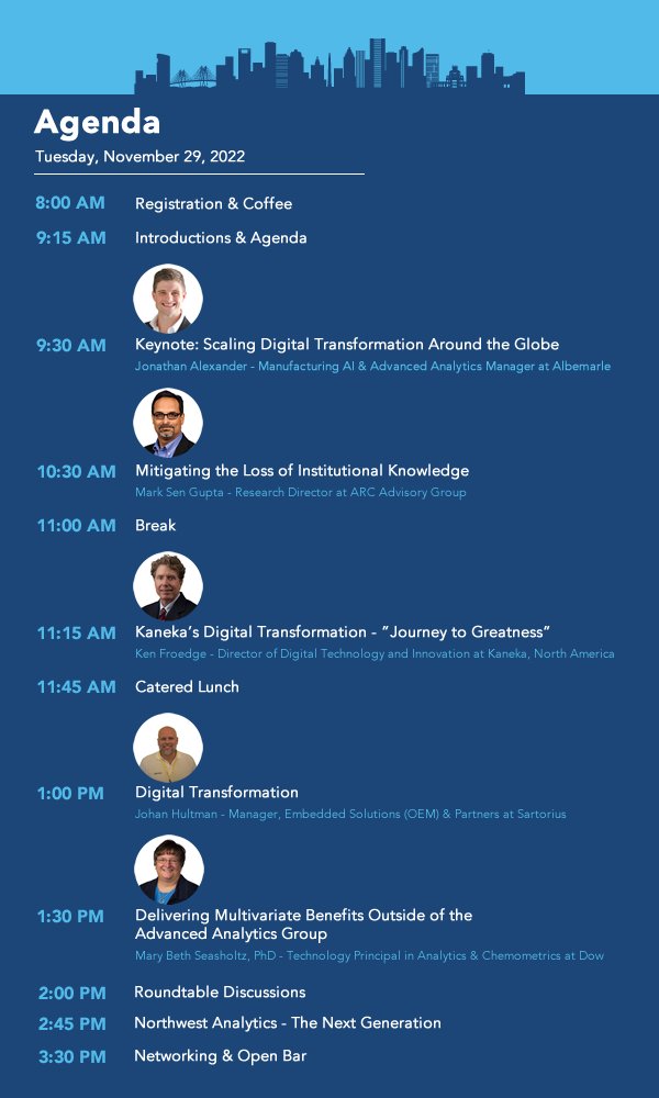 Manufacturing Analytics tweet media