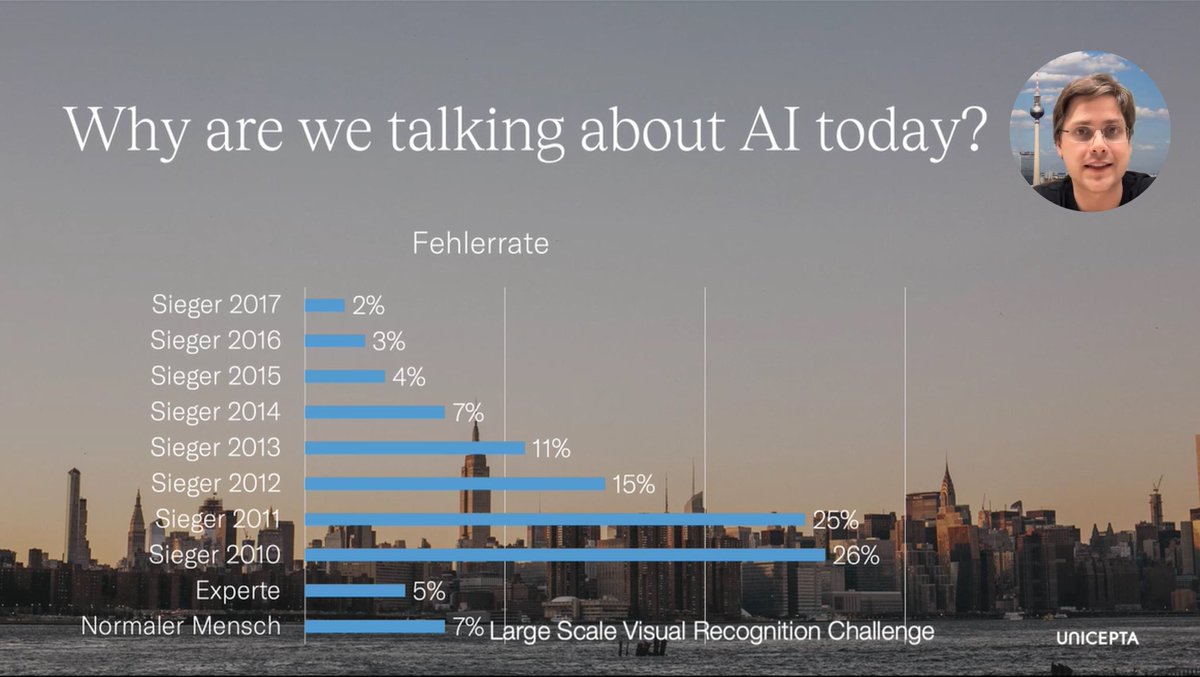manuelwe's tweet image. “Dackel oder Corgi?” #KI in #kommunikation und #marketing hat bereits viele praktische Anwendungen, aber auch Grenzen. Danke für den Vortrag @DPRGde