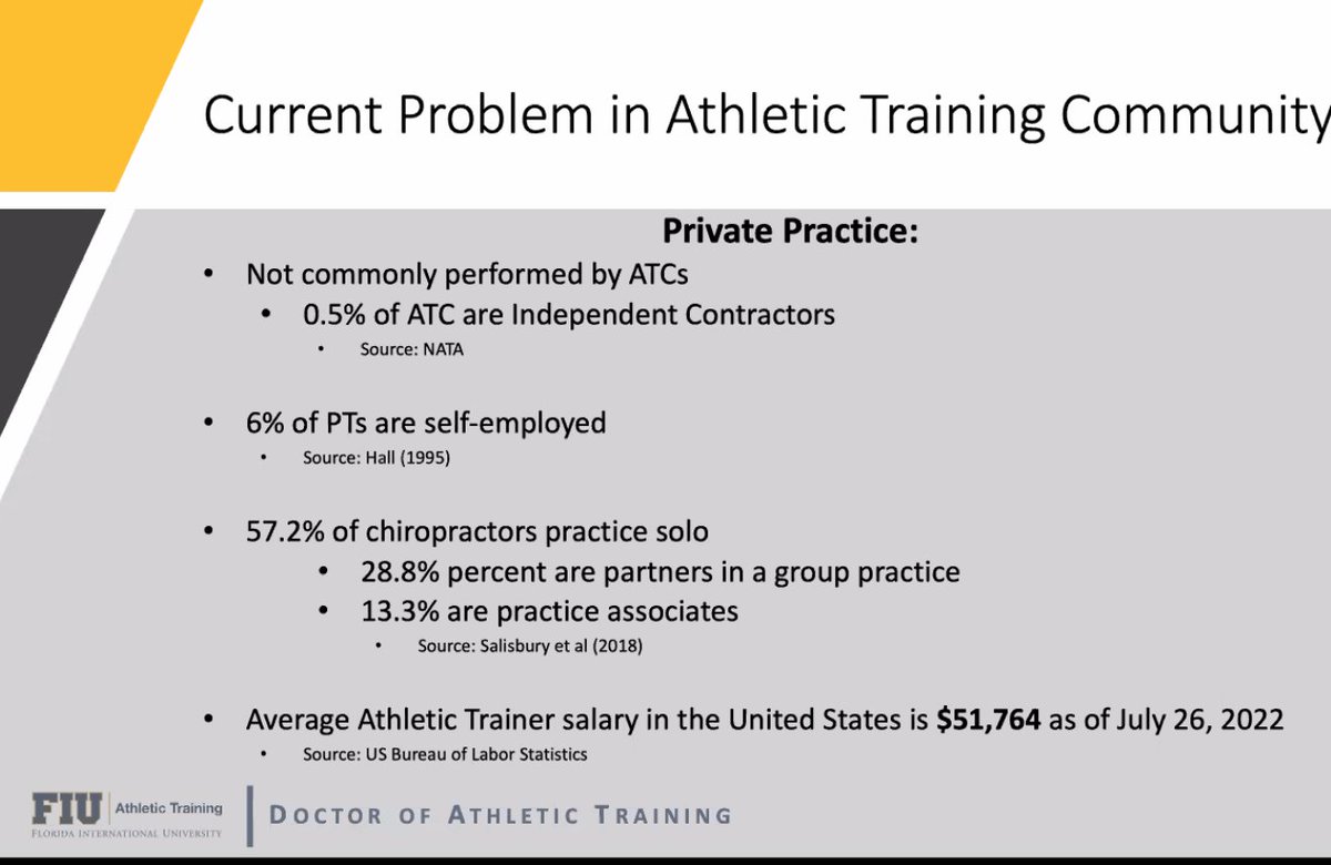Kudos to <a href="/Nunez_MarcoA/">Dr. Marco Nuñez, DAT, ATC, CSCS,</a> for kicking off DAT capstone presentations today with a model to establish one's own private practice as an AT expert! <a href="/FIU_AT/">FIU Athletic Training</a> <a href="/FIUNursing/">FIU Nursing & Health Sciences</a> "ROI" you ask? Reach out to Marco and ask him how he is doing! <a href="/NATA_EPC/">NATA Early Professionals Committee</a> <a href="/NATA_SAAC/">NATA SAAC</a> <a href="/NATA1950/">NATA</a> <a href="/NATA_COPA/">NATA Council on Practice Advancement</a> <a href="/NATASLCreps/">NATA-SLC</a>
