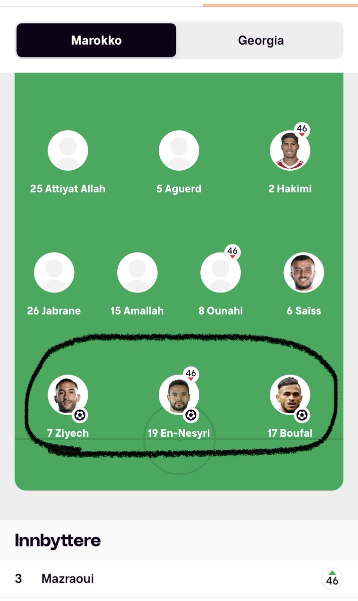 Ikke iskald den løperrekka til Marokko. Alle tre med scoring mot Georgia i kveld. Spennende outsider.
