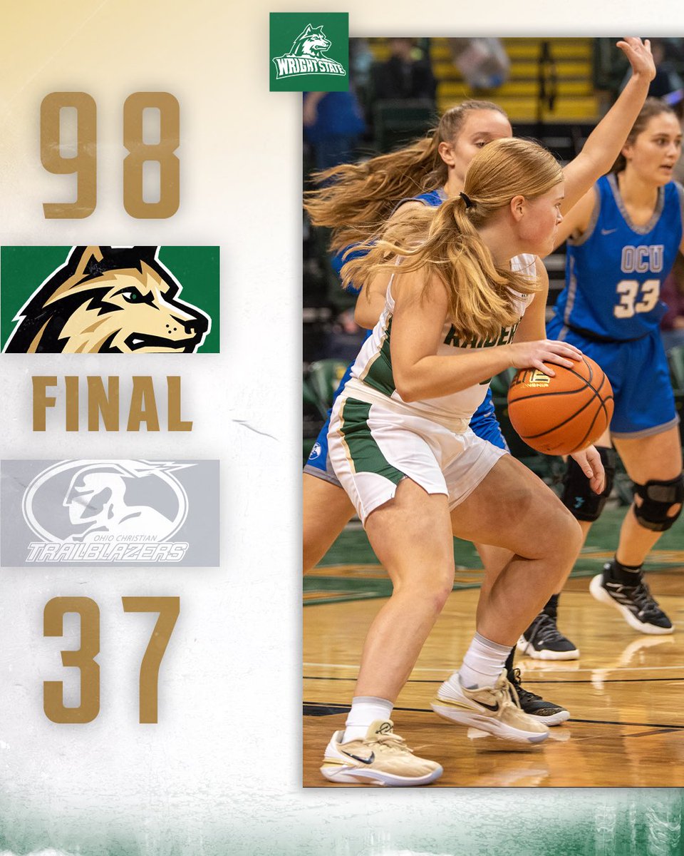 Wright State Women’s Basketball tweet media
