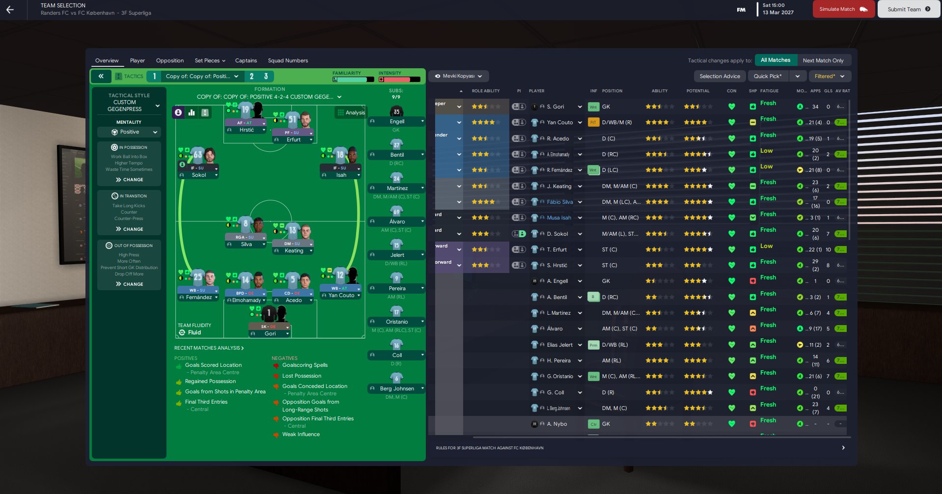 RDF Tactics on Twitter: 