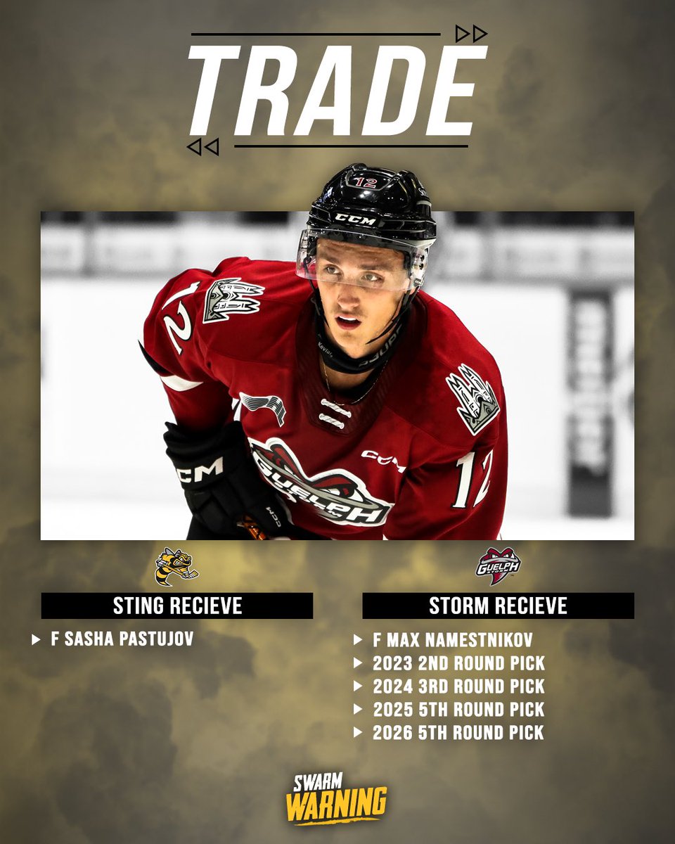 StingHockey's tweet photo. #TradeAlert: We have completed a trade with the Guelph Storm, acquiring @AnaheimDucks Prospect Sasha Pastujov!

Read More: https://t.co/MItrx40BqU

#SwarmWarning🐝 https://t.co/EYo3Ux0Uyo