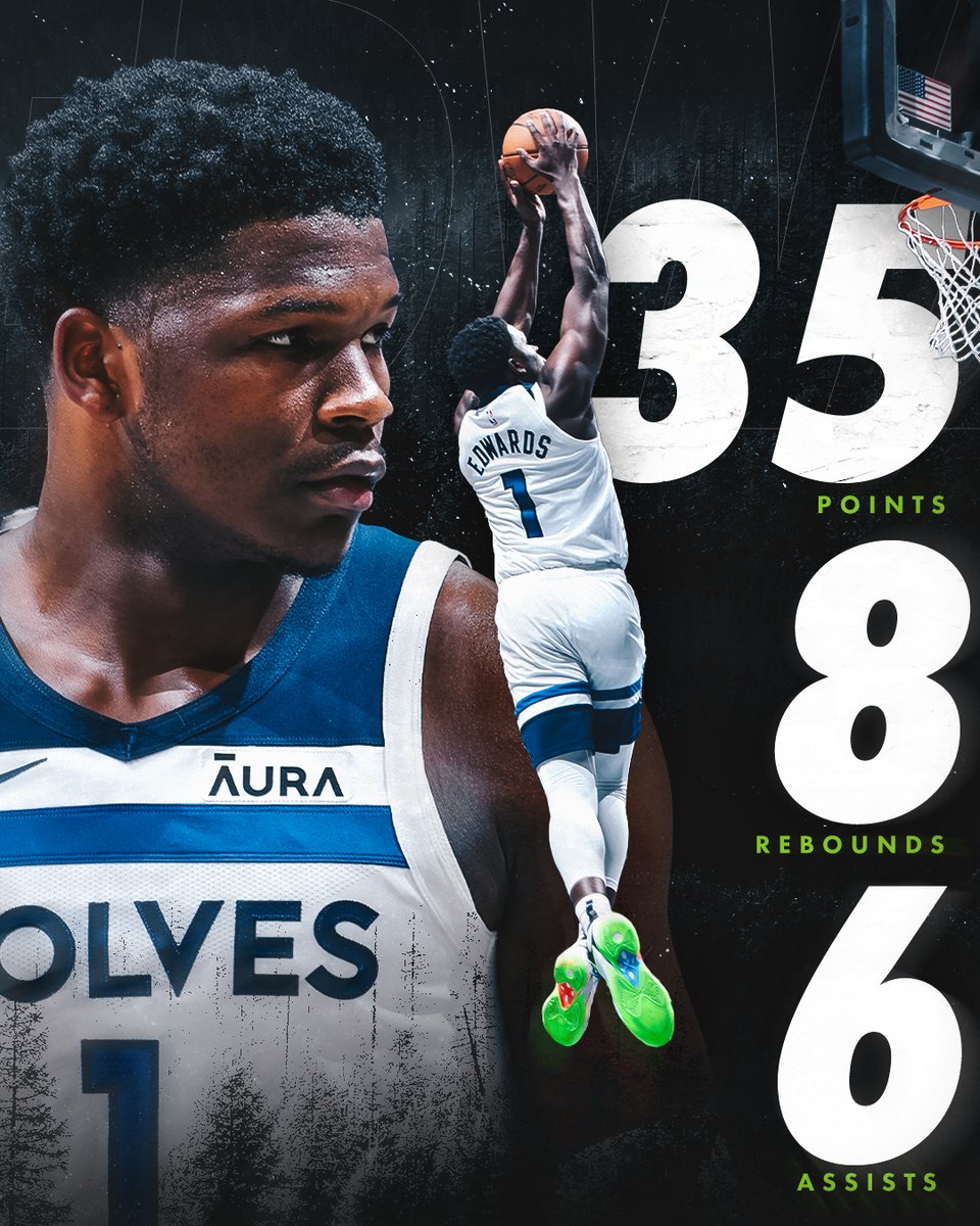 Timberwolves's tweet photo. A1️⃣ balled out. https://t.co/FFUBipTkgH