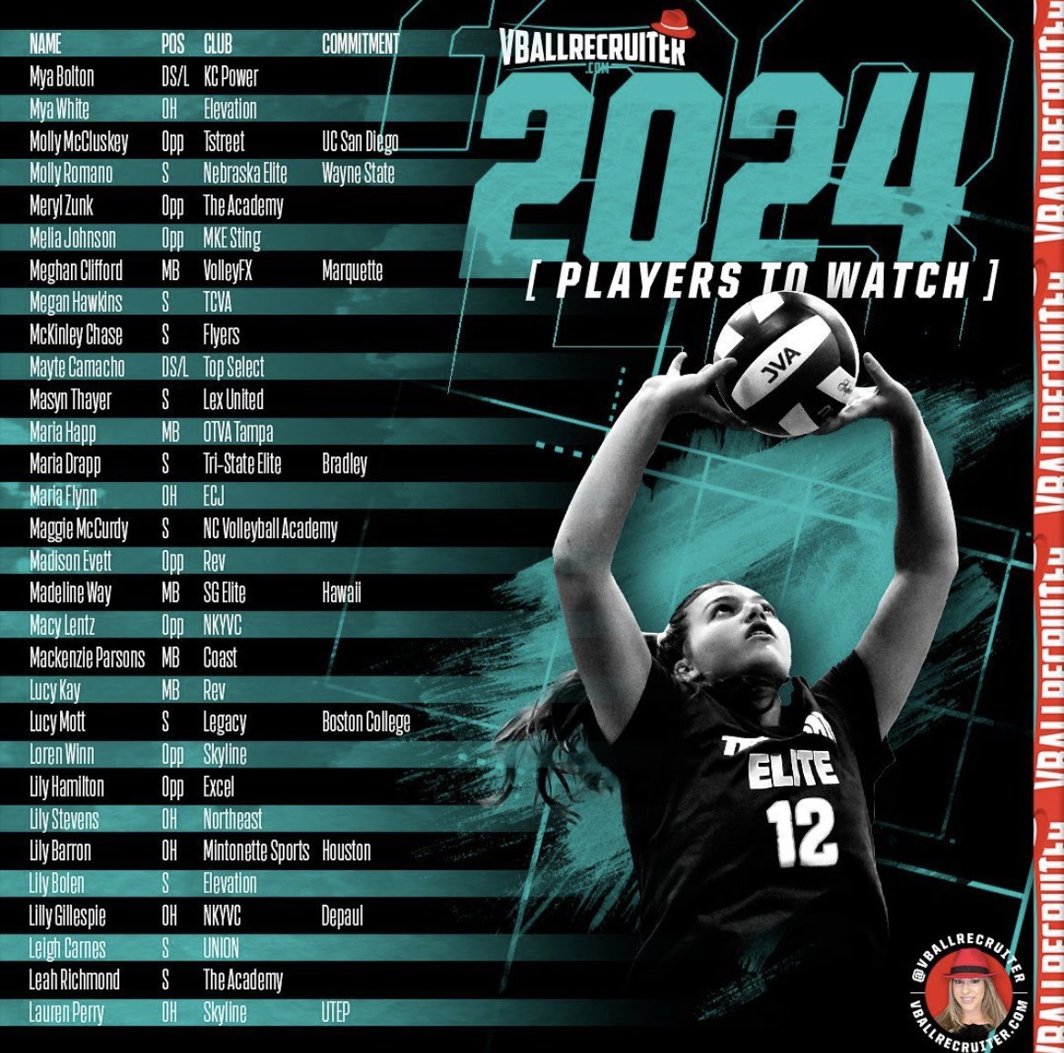 The Academy Volleyball Club Recruiting tweet media